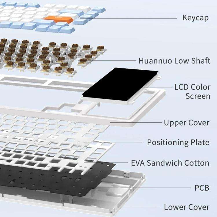 Ajazz AKP815 81 Keys Wired Mechanical Keyboard RGB Backlit LCD Screen Visual Programming Custom D...