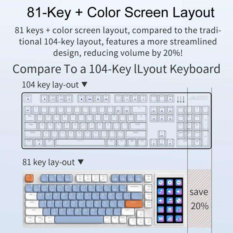 Ajazz AKP815 81 Keys Wired Mechanical Keyboard RGB Backlit LCD Screen Visual Programming Custom D...