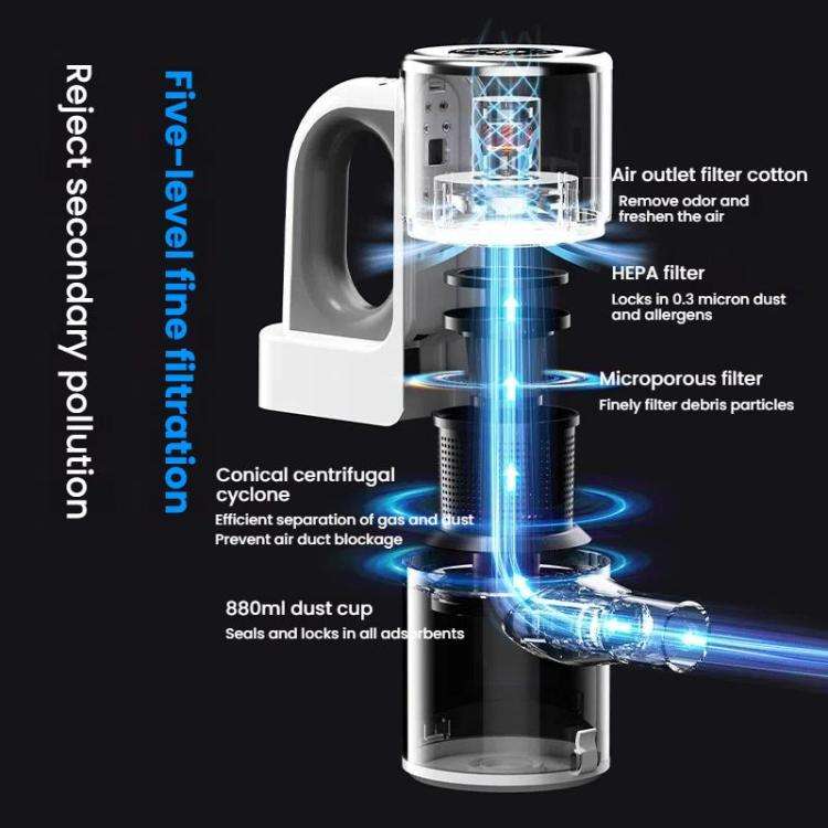 15000Pa Wireless Handheld Vacuum Cleaner Household Large Suction Mite Dusting Mopping Machine(Gra...