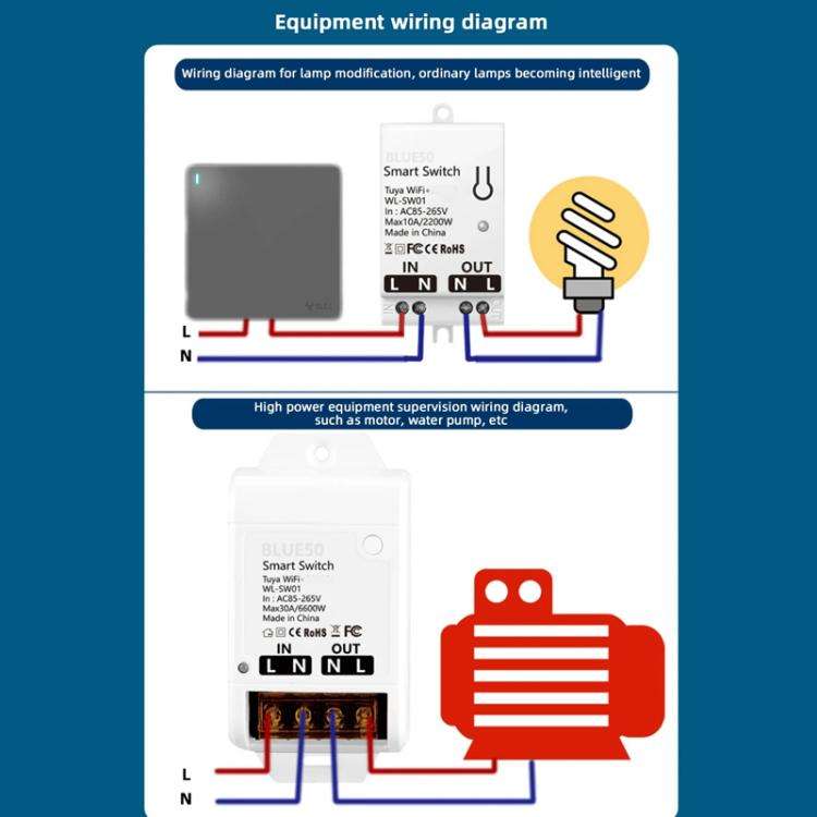 10A  Tuya WiFi Smart Switch Supports Amazon ALEXA/Google HOME Voice Control