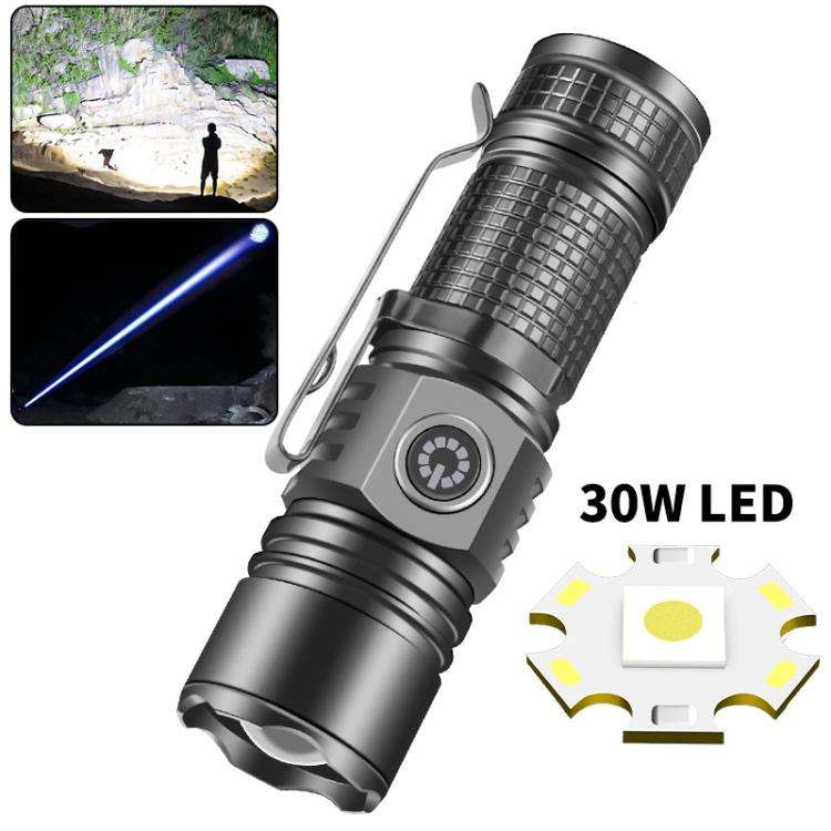 Mini TYPE-C Rechargeable White Laser LED Strong Light Long-Range Flashlight(Without Battery)