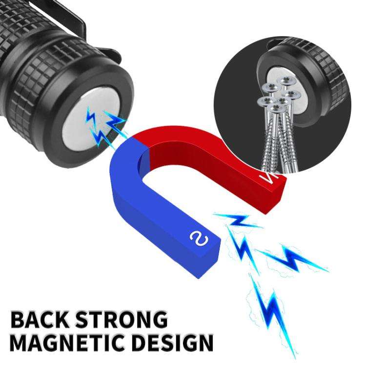 Mini TYPE-C Rechargeable White Laser LED Strong Light Long-Range Flashlight(Without Battery)