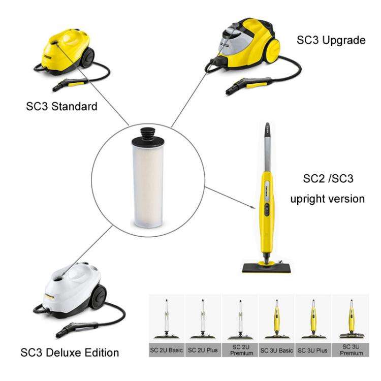 For Karcher SC2 / SC3 Steam Cleaner Descaling Stick Softener Filter Cartridge(Descaling Rod)