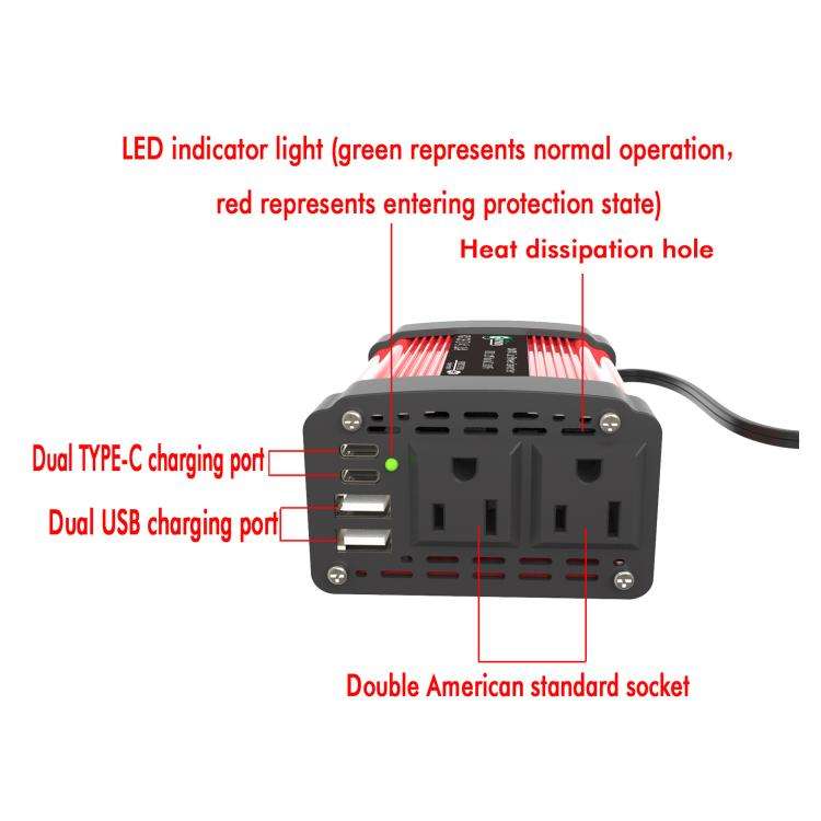 Gurxun Dual USB+Dual Type-C Charging Port Modified Square Wave Car Inverter, Spec: DC12V To AC110...