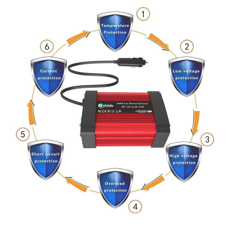 Gurxun Dual USB+Dual Type-C Charging Port Modified Square Wave Car Inverter, Spec: DC12V to AC220...