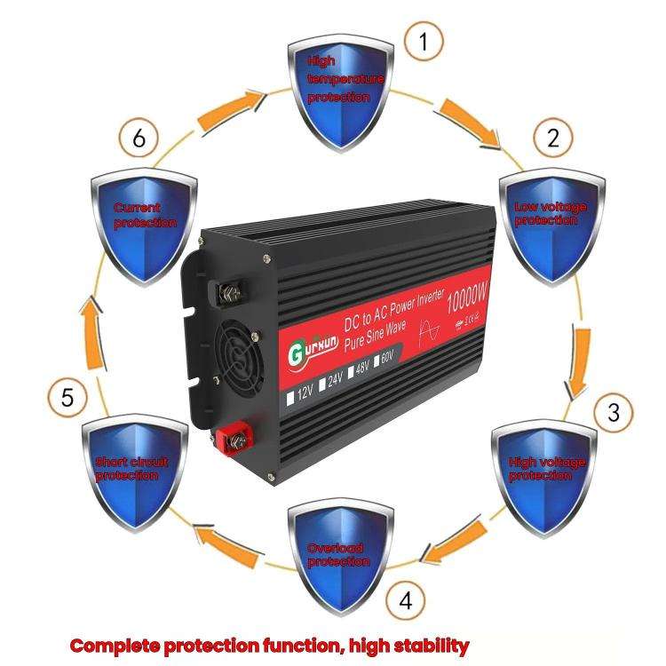 Gurxun 1500W Dual USB Fast Charger Dual Digital Display Pure Sine Wave Inverter, Spec: EU Plug 12...
