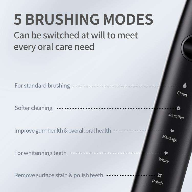 IPX7 Waterproof Portable Rechargeable Sonic Wireless Electric Toothbrush with 6-brush Heads(White)