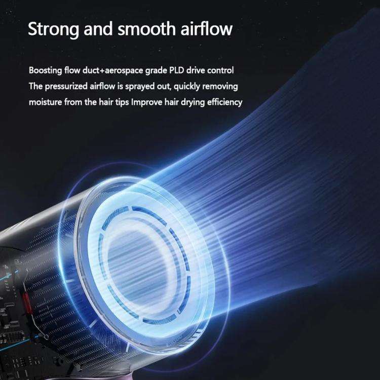 D3 110000 High Speed Smart Constant Temperature Negative Ion Hair Dryer, Color: US Plug  White