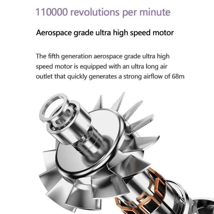 D3 110000 High Speed Smart Constant Temperature Negative Ion Hair Dryer, Color: US Plug Purple