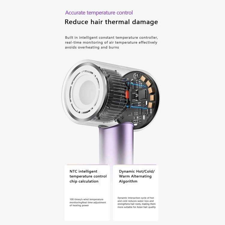 D3 110000 High Speed Smart Constant Temperature Negative Ion Hair Dryer, Color: US Plug  White