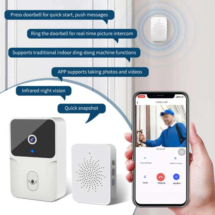 M8 WiFi Video Doorbell Supports Tuya APP Remote HD Night Vision Voice Intercom(Black)