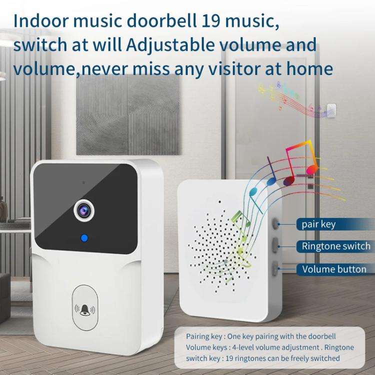 M8 WiFi Video Doorbell Supports Tuya APP Remote HD Night Vision Voice Intercom(Black)
