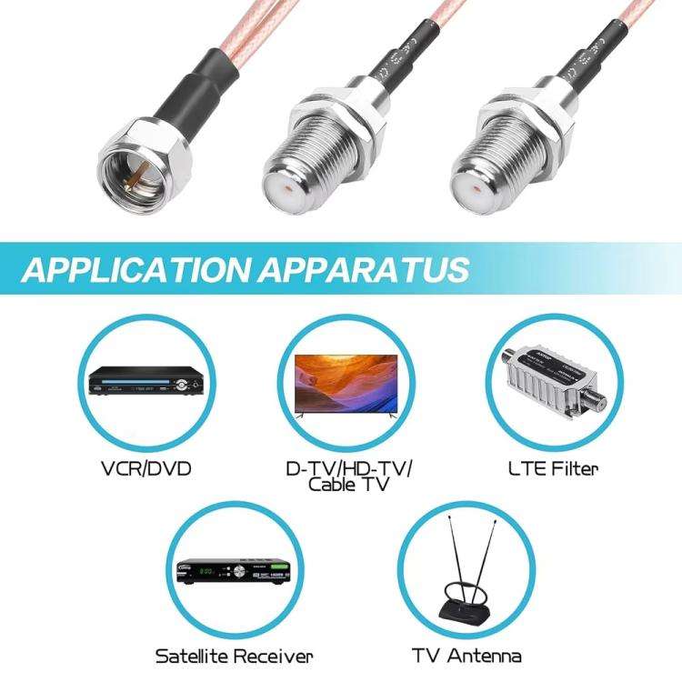 30cm F-Splitter Coaxial RF Cable F Male To Dual Female Splitter