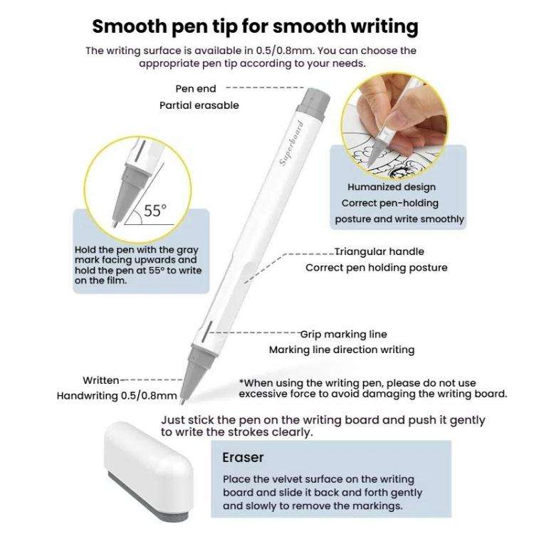 Nano-Microcapsule Magnetic Whiteboard Drawing Draft Writing Board, Size: A3 20 Inches
