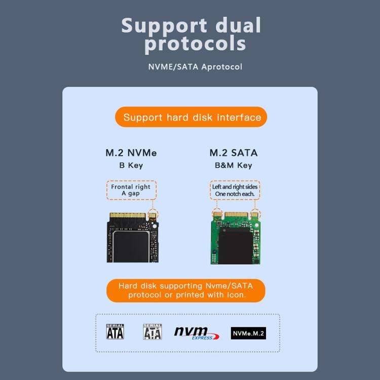 Blueendless 2818SN M.2 Nvme / Sata Dual-protocol Mobile Hard Disk Box with 2-in-1 Cable