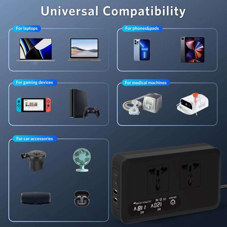 Gurxun Dual Digital Display Car Inverter With 2 USB+2 Type-C Ports Universal Plug 110V