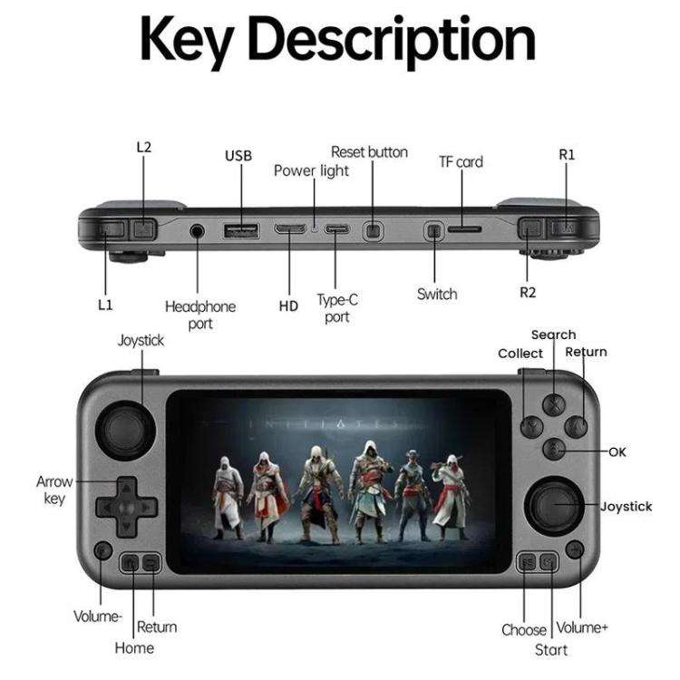 CB408 4.7-inch Touch Screen Handheld Game Console Supports WiFi Android 11 +Linux System 128G(Gray)