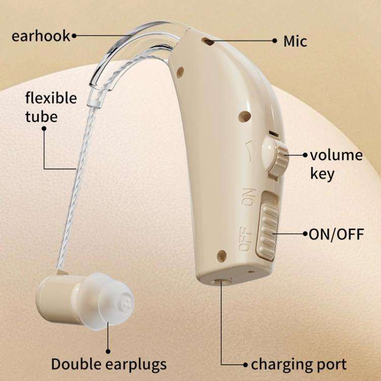 Noise-Cancelling Hearing Aid For Seniors With Digital Display And Charging Box(Skin Color)