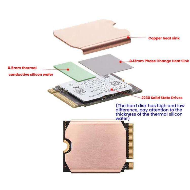 For Steam Deck Game Console SSD Copper Heat Sink M.2 2230 NVMe Radiator Pad, Spec: Set B