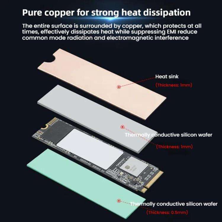 JEYI  icopper-One M.2 2280 NVME SSD Pure Copper Heatsink Radiator For Laptops / PCs