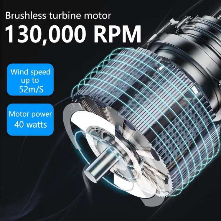 MaAnt JF-1 Hurricane Turbo Fan High Speed Brushless Handheld Car Dust Blower