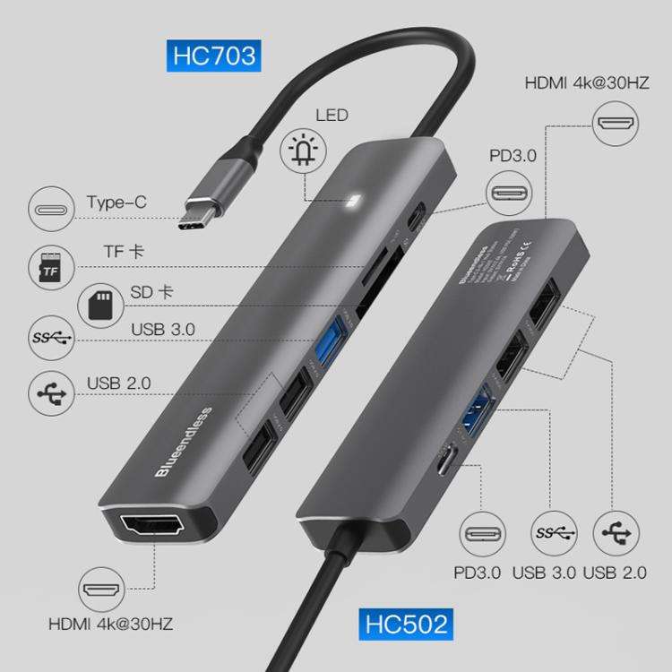 5-in-1 HDMI + PD + USB3.0 + USB2.0 x 2 Blueendless Multifunctional Type-C Docking Station