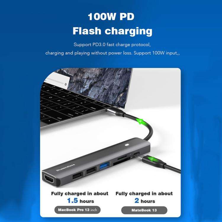 5-in-1 HDMI + PD + USB3.0 + USB2.0 x 2 Blueendless Multifunctional Type-C Docking Station