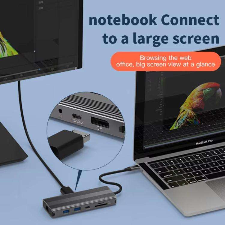 10-in-1 DP+HDMI Dual 8K Blueendless Multifunctional Type-C HD Gigabit Network Docking Station