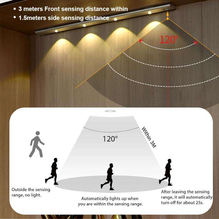60cm Rechargeable Motion Sensor Light Bar Cabinet Wardrobe Lamp With Remote Control(Black)