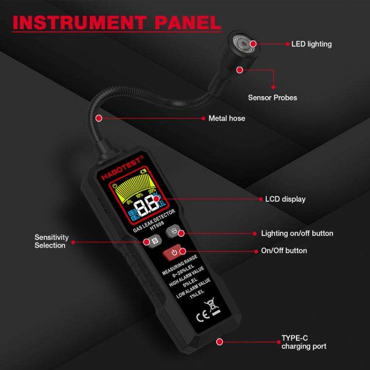HTBOTEST HT608 Combustible Gas Detector Gas Natural Gas Detection Alarm