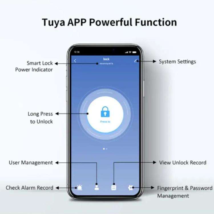 TTLOCK App  Smart Bluetooth Key Box Supports Fingerprint/APP/Password/IC Card Unlocking
