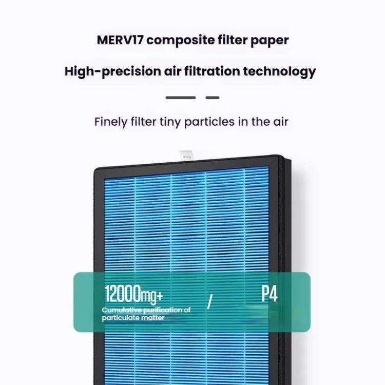 For Xiaomi Air Purifier Max 2pcs Filter HEPA Activated Carbon Purification Filter Element(Green)