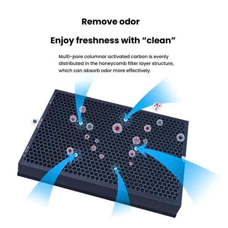 For Xiaomi Air Purifier Max 2pcs Filter HEPA Activated Carbon Purification Filter Element(Green)
