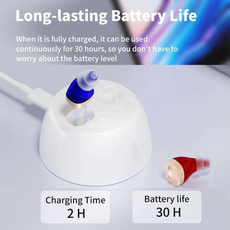 Portable Mini CIC Hearing Aid Invisible Rechargeable Sound Amplifier Collector(Red Blue Pairing)