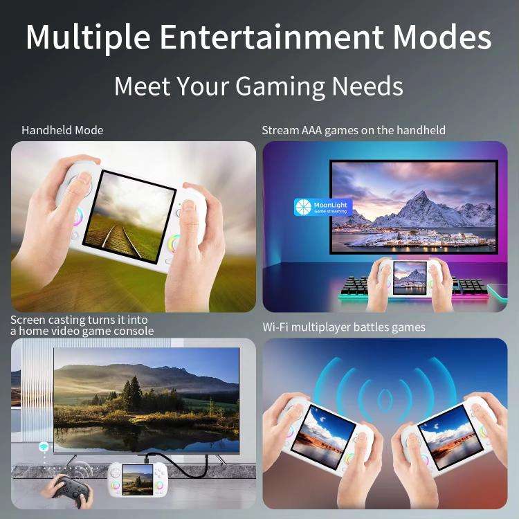 ANBERNIC RG CubeXX 3.95-Inch IPS Screen Handheld Game Console Supports WiFi Bluetooth, Linux 64-B...