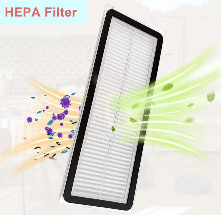 2pcs /Box Filter For Roborock P20 Pro Robotic Vacuum Cleaner Accessories