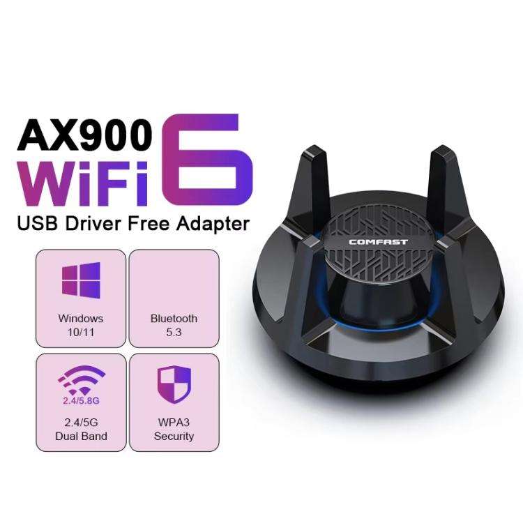 COMFAST CF-947AX  2.4G & 5.8G 900Mbps WiFi6 Bluetooth Network Card