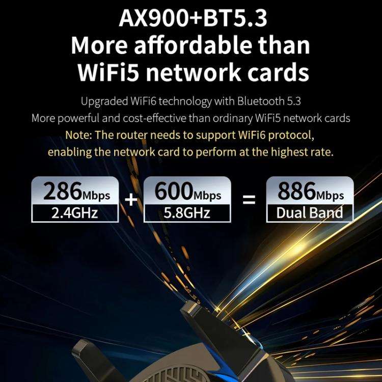 COMFAST CF-947AX  2.4G & 5.8G 900Mbps WiFi6 Bluetooth Network Card