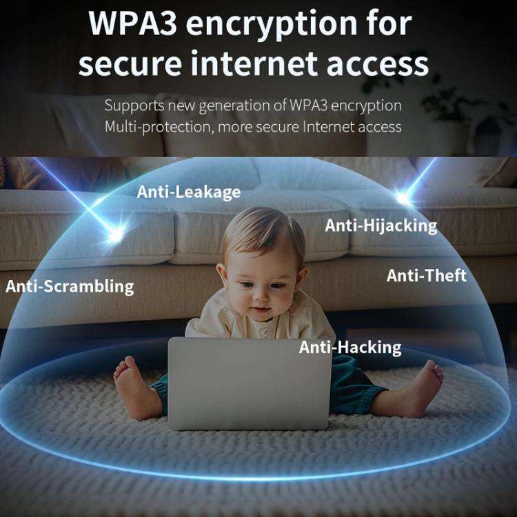COMFAST CF-947AX  2.4G & 5.8G 900Mbps WiFi6 Bluetooth Network Card
