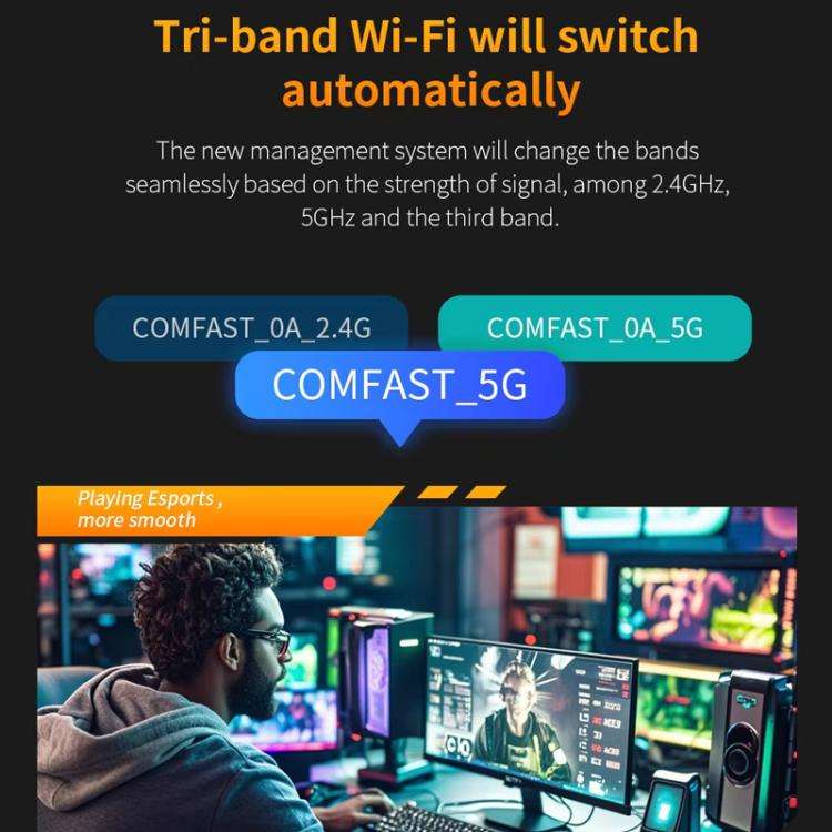 COMFAST CF-987BE Tri-band 6500Mbps WiFi7 USB 3.0 Wireless Network Adapter