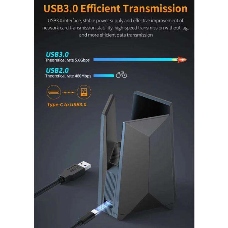 COMFAST CF-987BE Tri-band 6500Mbps WiFi7 USB 3.0 Wireless Network Adapter