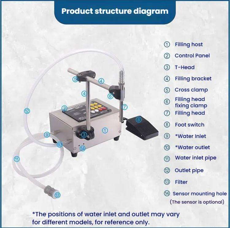 HECHEN CA10B  Heat-resistant 1.5L Automatic Small Intelligent Single Head Liquid Induction Multif...