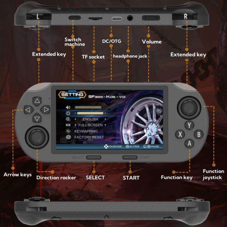 4.5-inch IPS Screen 64G Handheld Game Console Built-in 20000 Games, Model: SF3000 with 2 Handles