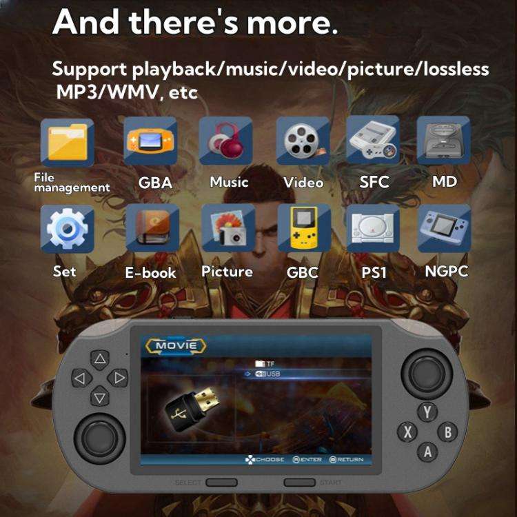 4.5-inch IPS Screen 64G Handheld Game Console Built-in 20000 Games, Model: SF3000 with 2 Handles