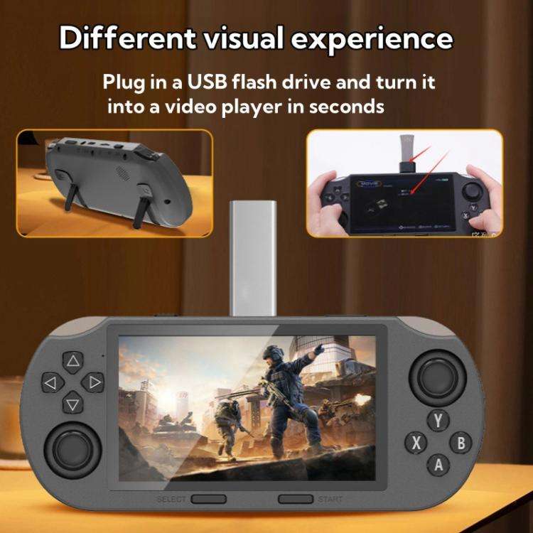 4.5-inch IPS Screen 64G Handheld Game Console Built-in 20000 Games, Model: SF3000 with 2 Handles