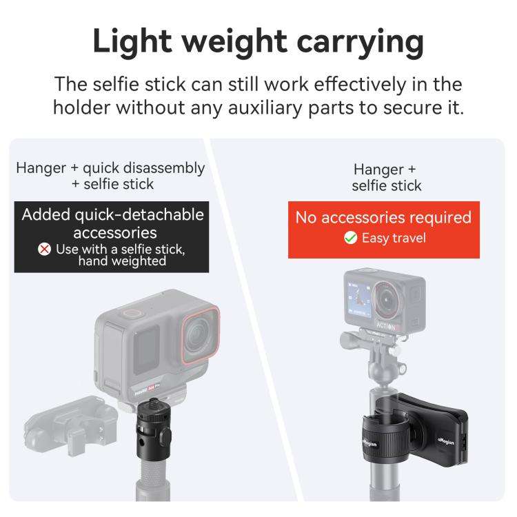 AMagisn Selfie Stick Hanger Action Camera Backpack Quick Attachment for Insta360 / DJI / GoPro(Bl...
