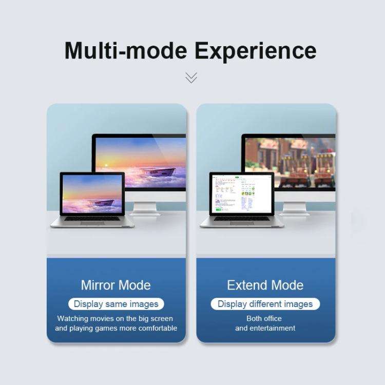 Mindpure AD014 Upgraded Version VGA To HDMI Converter For Computer Monitor Cable Adapter With Aud...