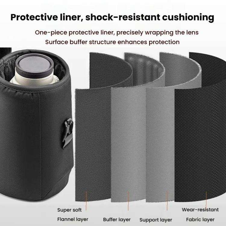 PGYTECH SLR Camera Telephoto Lens Waterproof Storage Bag, Size: M