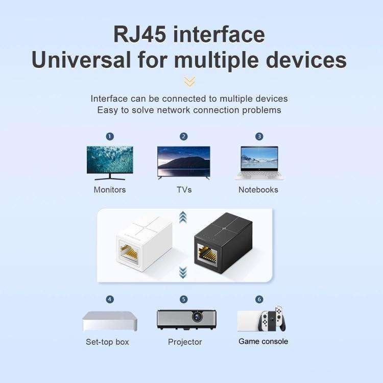 Mindpure AD043 2pcs Network Cable Pair Connector Extender Adapter RJ45 Network Gigabit Dual Pass-...