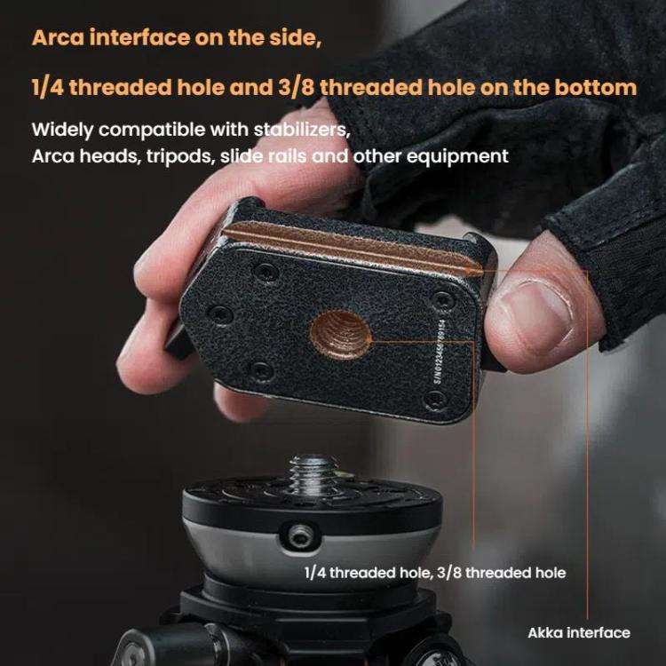 PGYTECH Camera Arca Quick Release Mount V2 Interface Tripod Accessory, Specifications: Set